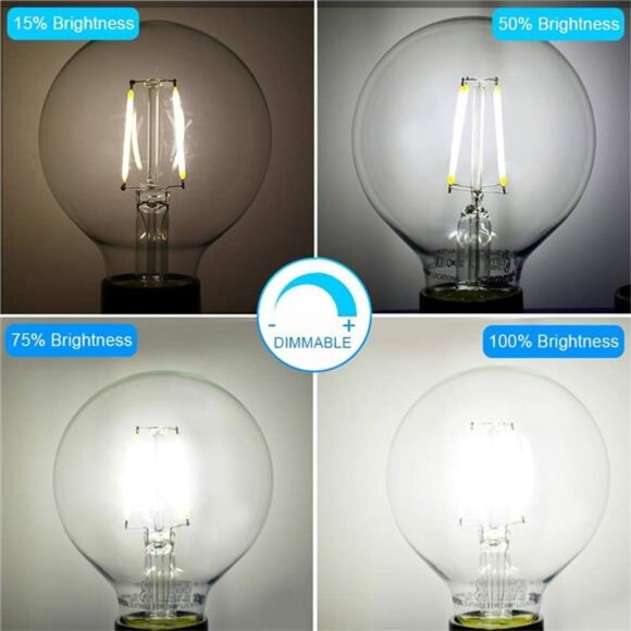 Energetic 12-Pack LED Globe G25 Dimmable Edison Light Bulb, 40 Watt Equivalent - Picture 4 of 8